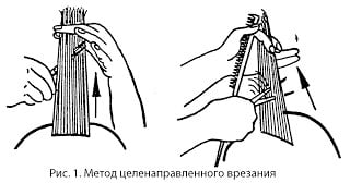 Схема филирования волос_1