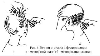 Схема филирования волос_3