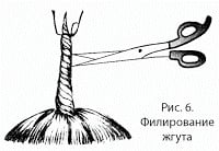 Схема филирования волос_6